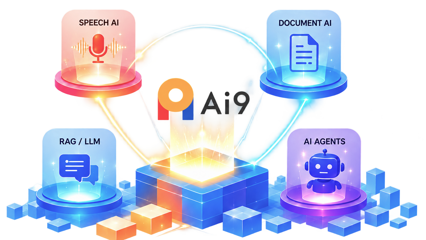 เทคโนโลยี Speech AI, Document AI, RAG และ AI Agents ของ Ai9